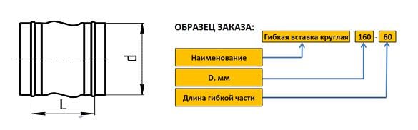 Гибкая вставка круглая – чертеж и образец заказа Гибкая вставка круглая – чертеж и образец заказа