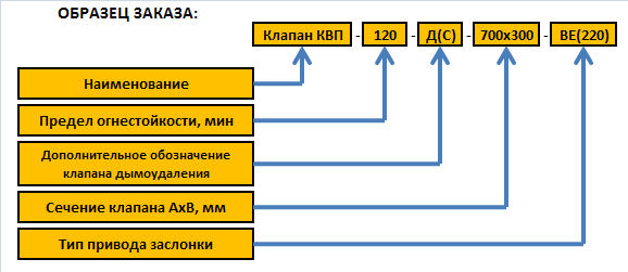 Клапан дымоудаления 2.png